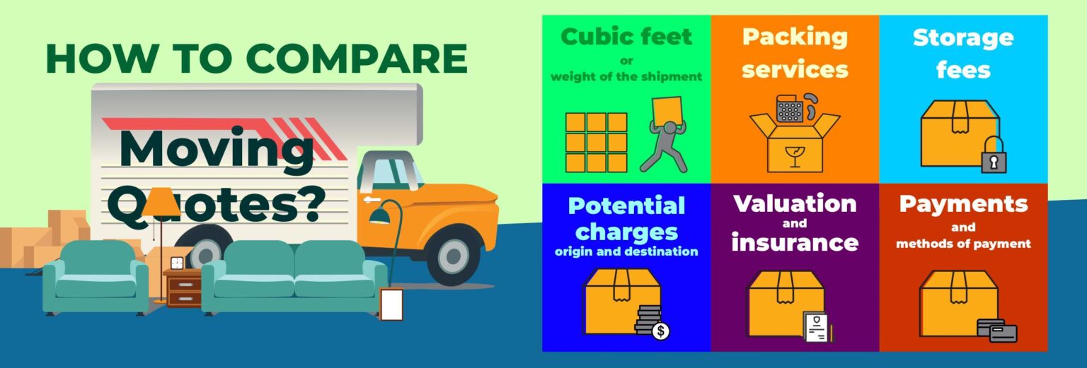 Long Distance Moving Companies Denver, CO The Denver Moving Company