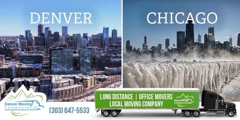 denver vs chicago weather